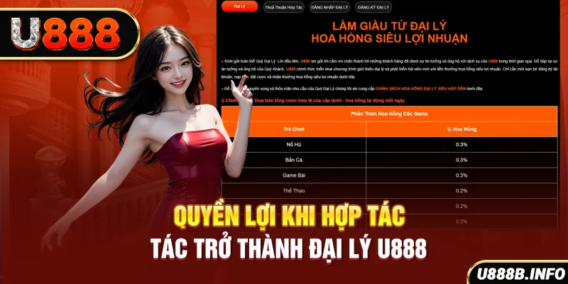 Quyền lợi khi hợp tác trở thành đại lý U888